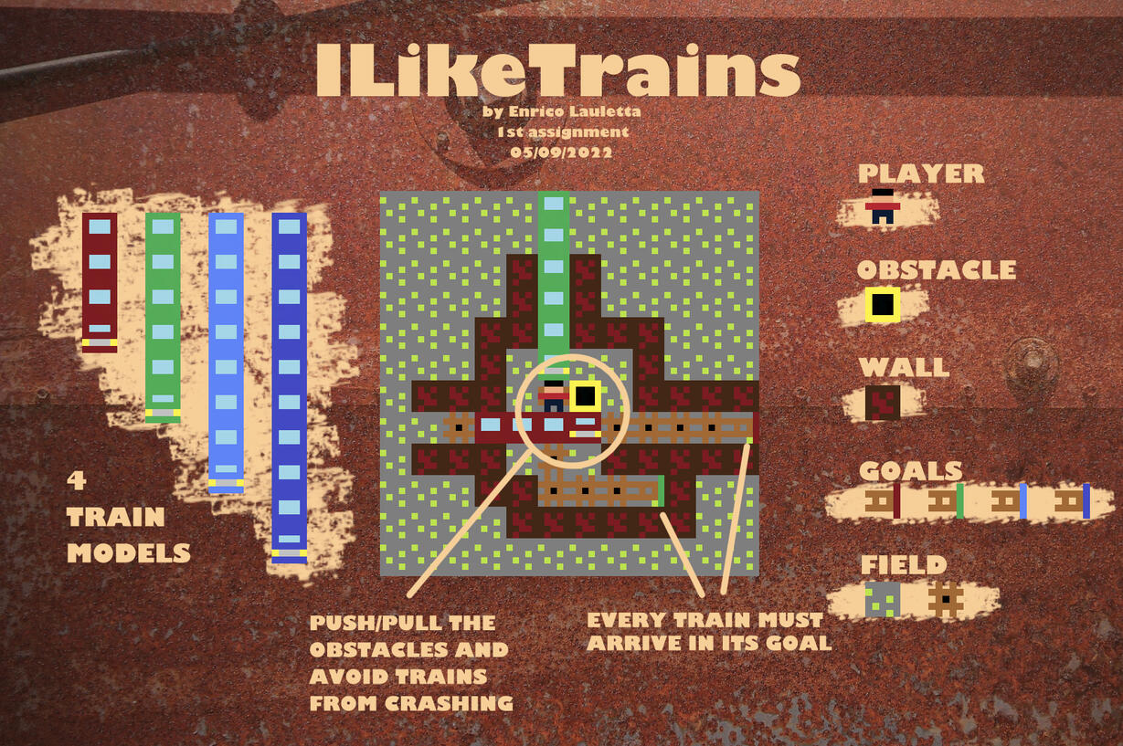 I Like Trains one pager