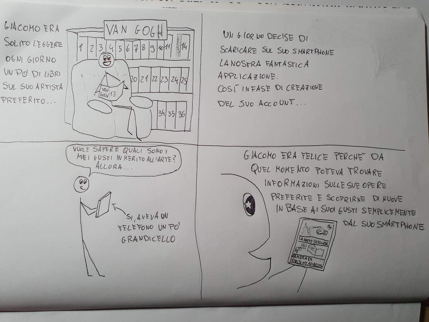 Storyboard for the recommender system